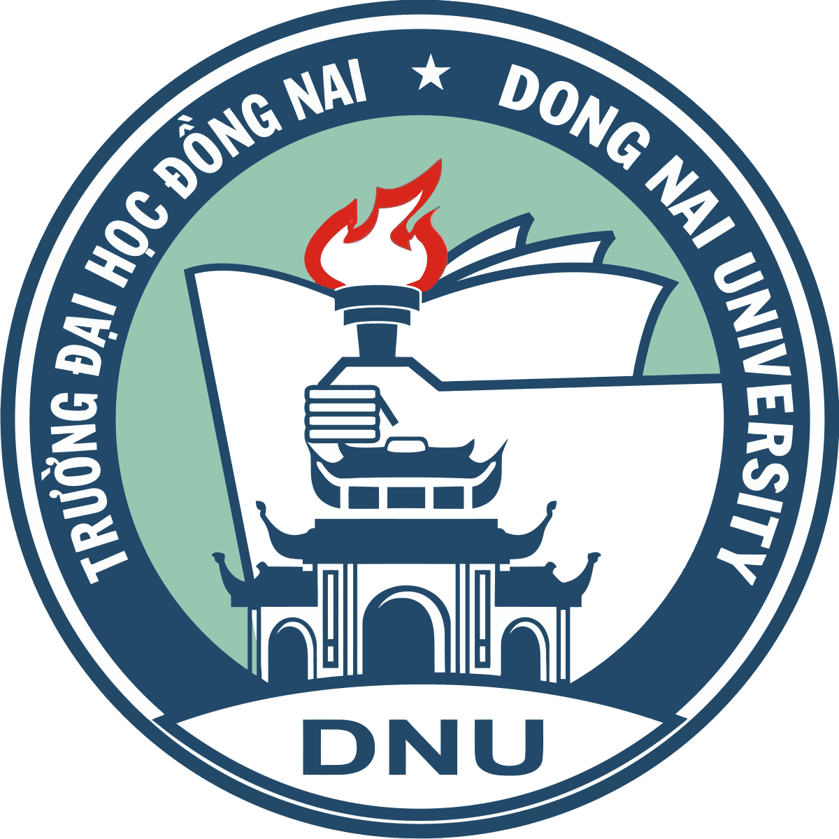 Đại học Đồng Nai