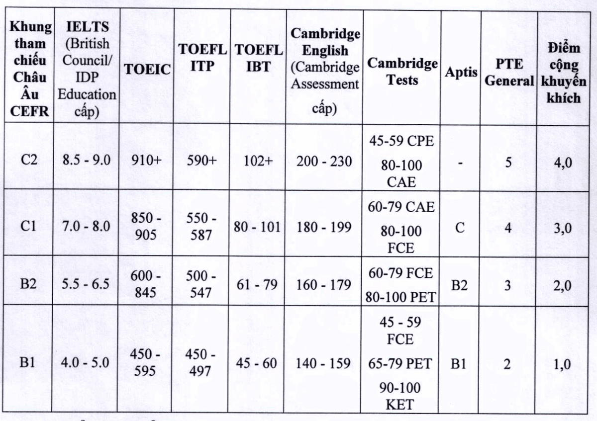 660a26c62f392c0050976513-Screenshot 2024-04-01 at 10.07.06.png