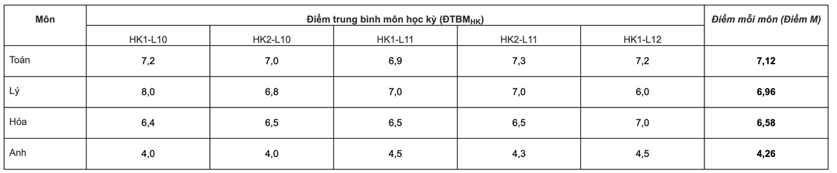 660e1de6dc68360050715b9a-Screenshot 2024-04-04 at 10.26.03.png