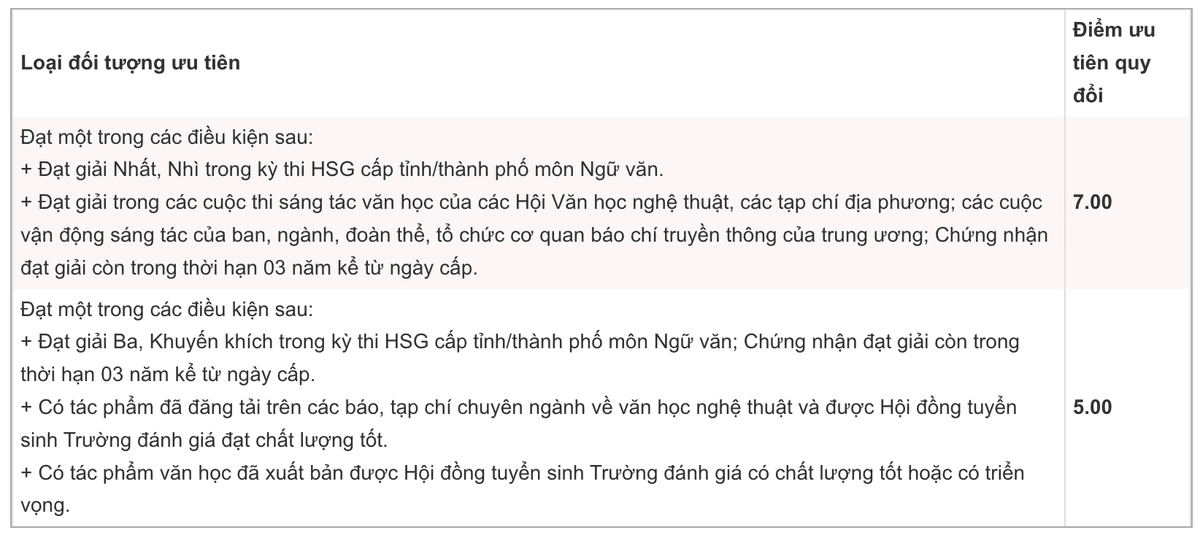 6629db5808c8420053825c5b-Screenshot 2024-04-25 at 11.25.43.png