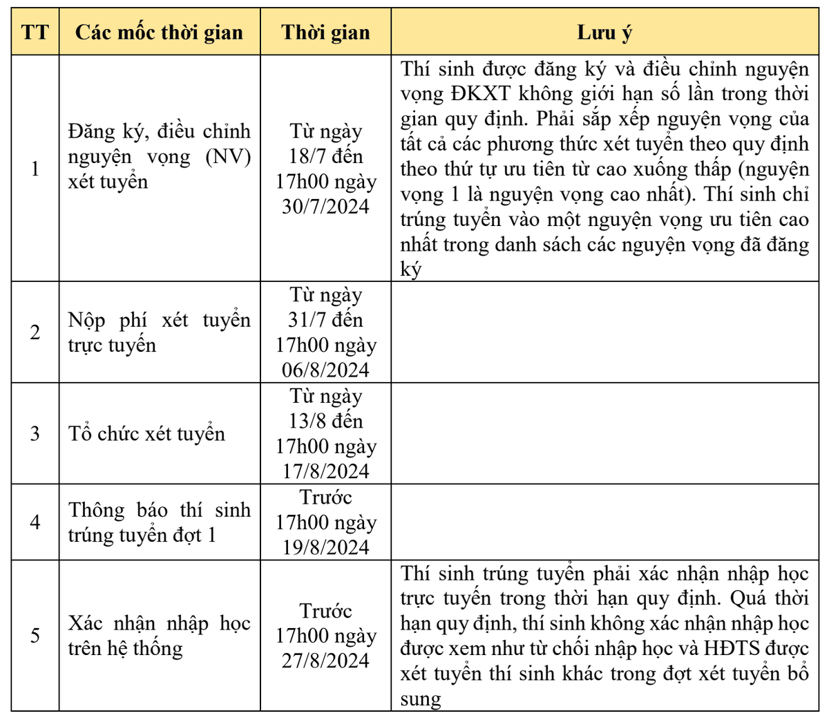 6670056d5e0811005464b958-Screenshot 2024-06-17 at 16.44.01.png