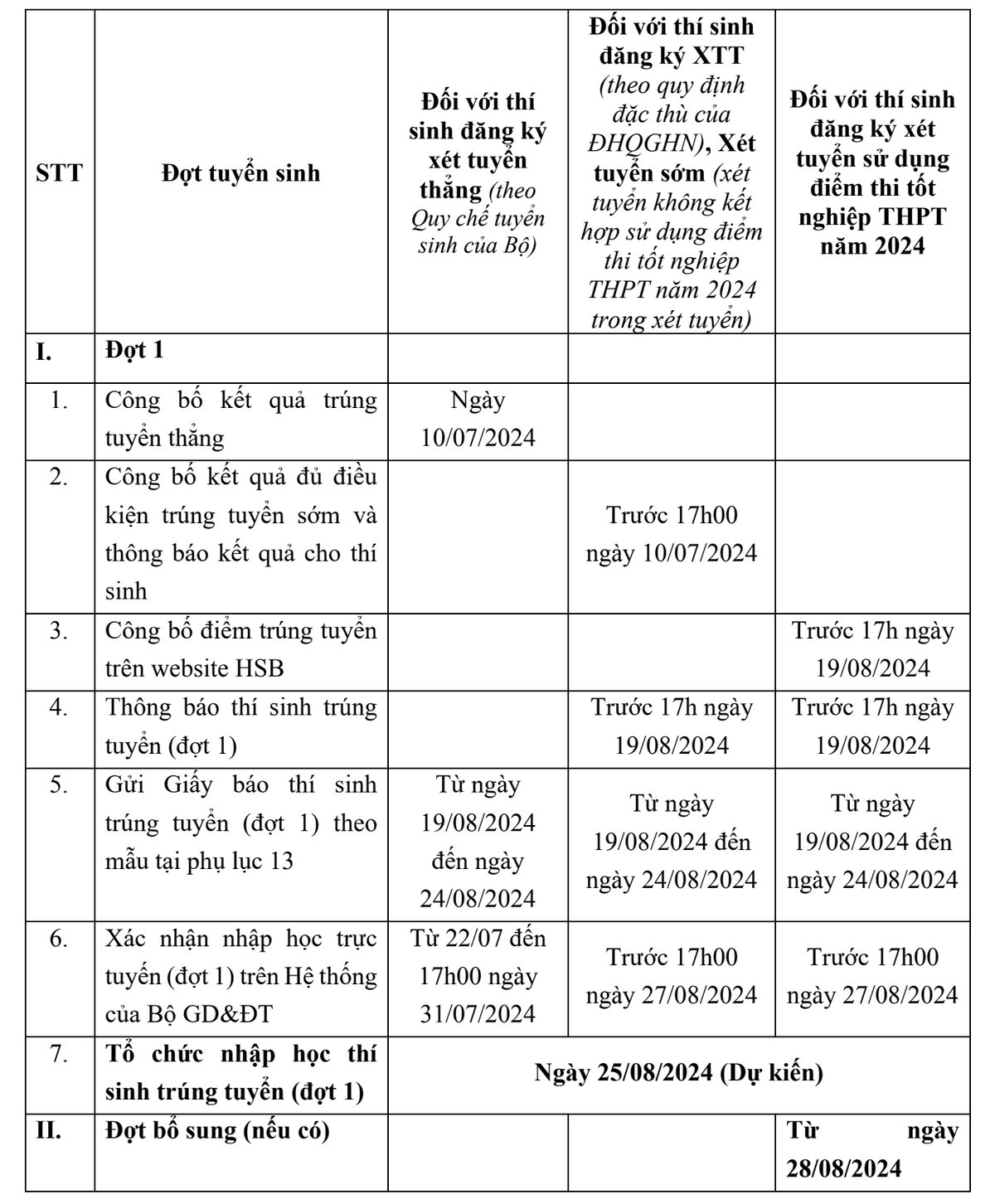 66710cae5e0811005464dbf2-Screenshot 2024-06-18 at 11.27.05.png