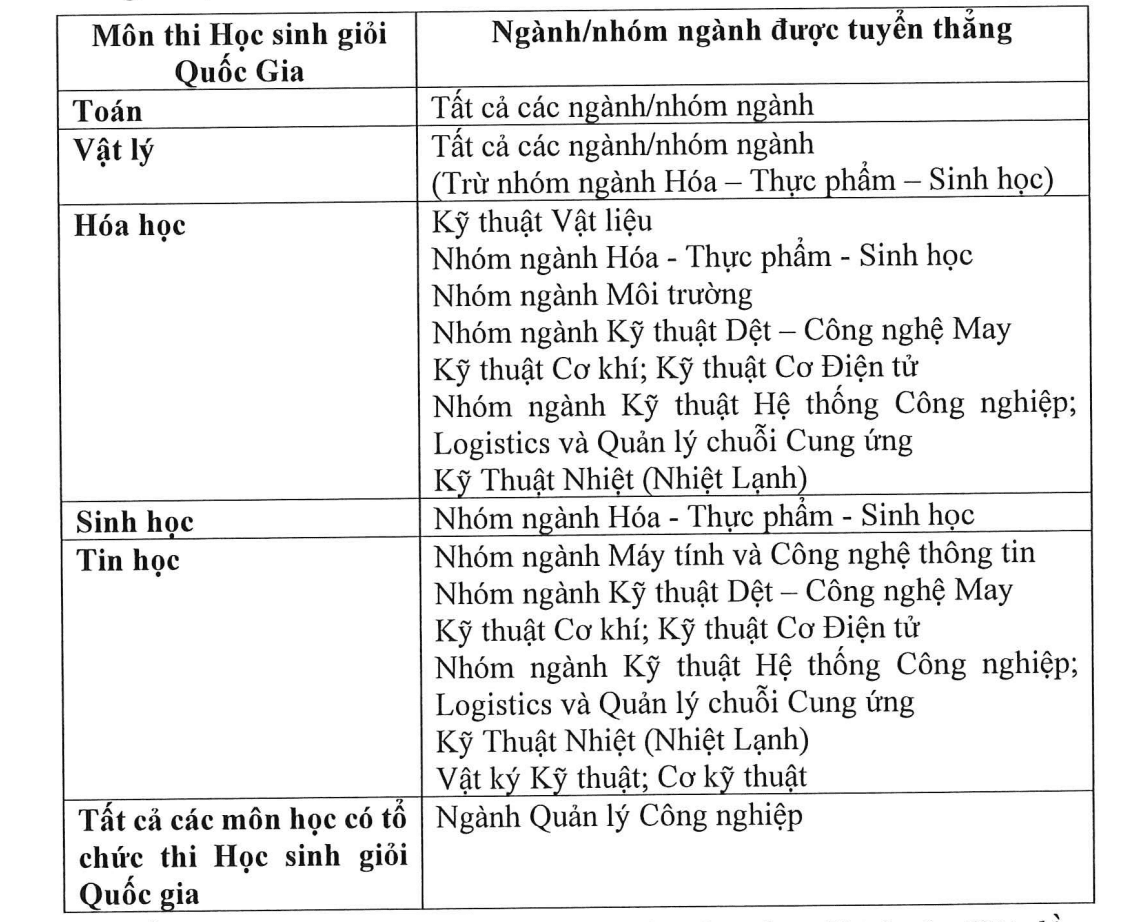 667b8ef73802a70053d4a65f-Screenshot 2024-06-26 at 10.45.49.png