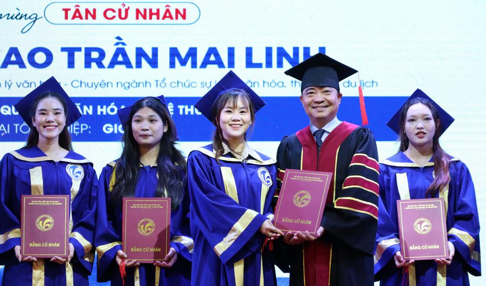 Trường Đại học Văn hóa TP.Hồ Chí Minh